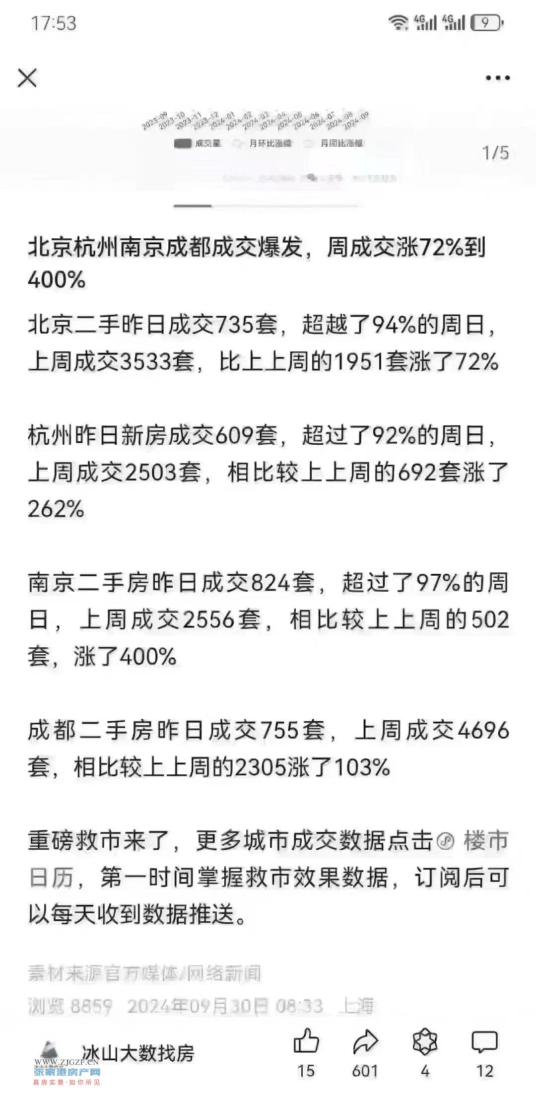 碧桂园翡翠公馆二手房图片