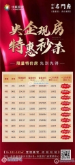 港中旅名门府配套图，拍摄于2020/12/11