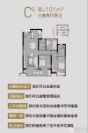 中旅名门府户型图，拍摄于2020/3/17