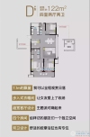 中旅名门府户型图，拍摄于2020/3/17