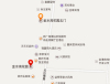 金水湾花园交通图，拍摄于2015/10/9