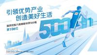 ����106λ����ó�عɼ������Ȳ�������500ǿ
