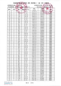 ������Է15-17��20-22����һ��һ�ۡ���