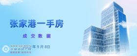 2022年9月8日张家港新房成交数据总计30套，�Z悦澜庭（中骏世界城）成交14套！