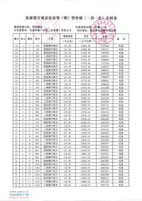 ������ͥ11-12��16-17����һ��һ�ۡ���