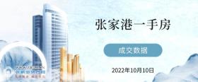 2022年10月10日��家港新房成交�����33套，�Z����庭 (中�E世界城 )成交8套！