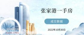 2022年10月30日��家港新房成交�����19套，湖��天境花�@(湖��天境)成交8套！
