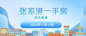 2022年11月13日张家港新房成交数据总计4套，滨河云�Z花园（金辉滨河云�Z）成交2套！