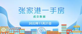 2022年11月21日��家港新房成交�����42套，依云�m庭成交15套！