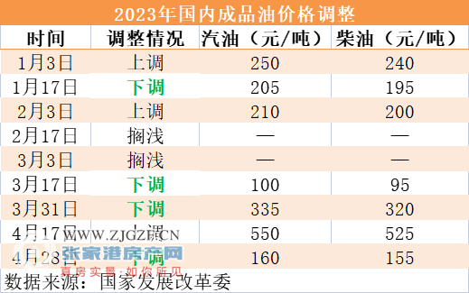 resize,w_850