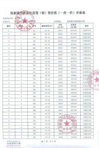������Է11��19��20��22����һ��һ�ۡ���
