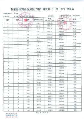 文璟苑8幢“一房一价”表