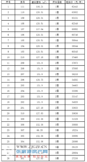 (l)(zhn)R1̖(ho)2̖(ho)3̖(ho)616M(jn)й_(ki)⣡
