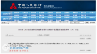 ���żҸ۷��ز��۲졿�ոգ����й���7������LPR���������ʵ���2.23%��