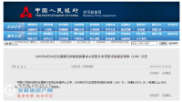 ���żҸ۷��ز��۲졿�ոգ����й���8������LPR���������ʴ���2.23%��
