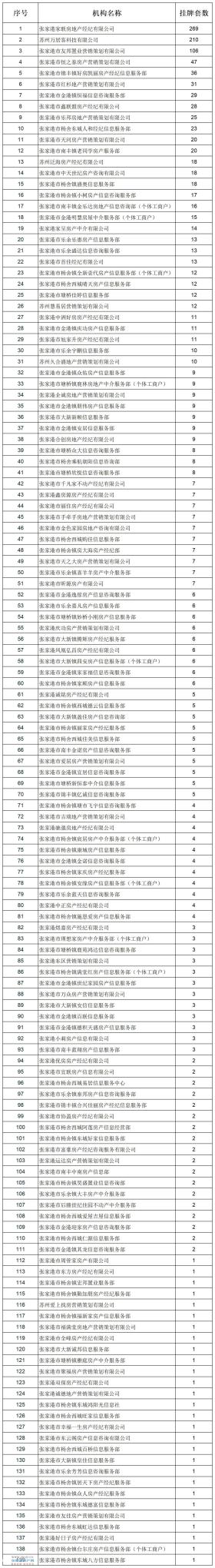 20259·żҸнƷԴ1505а