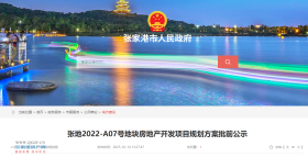 ŵ2022-A07ŵؿ鷿زĿ滮ǰʾ