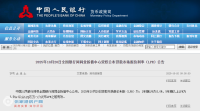 ���żҸ۷��ز��۲졿�ոգ����й���10������LPR���������ʴ�2.23%��