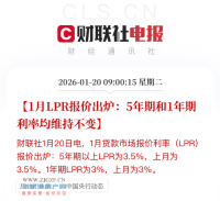 ���żҸ۷��ز��۲졿�ոգ����й���1��LPR��һ�����˷�������ӭ���µ���