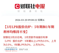 ���żҸ۷��ز��۲졿�ոգ����й���3������LPR���������ʵ���2.3%��