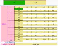 ��豻�԰10����3��30���õ�(2026)�ŷ�Ԥ��֤��015��