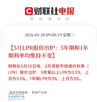 �ոգ����й�������LPR���������ʵ���2.3%��