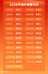 7��3��24ʱ��Ʒ�͵��۴��ڽ��ٶȿ�����Ԥ�ƴ��0.55~0.65Ԫ/��