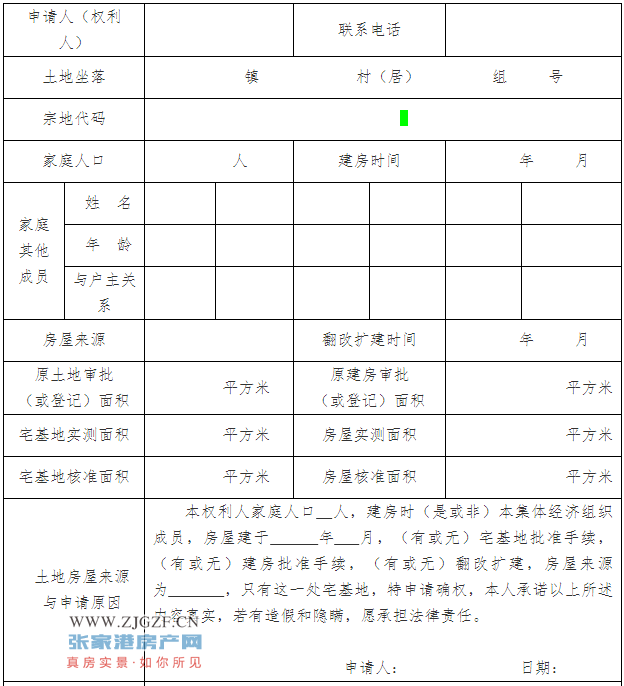 市政府辦公室關於印發《張家港市房地一體農村不動產登記頒證實施方案