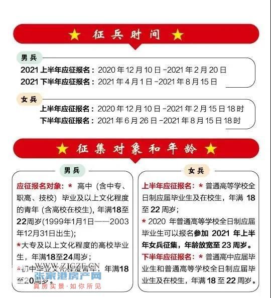 2021年度春季征兵报名已经开始新版身高体重视力调整情况请注意