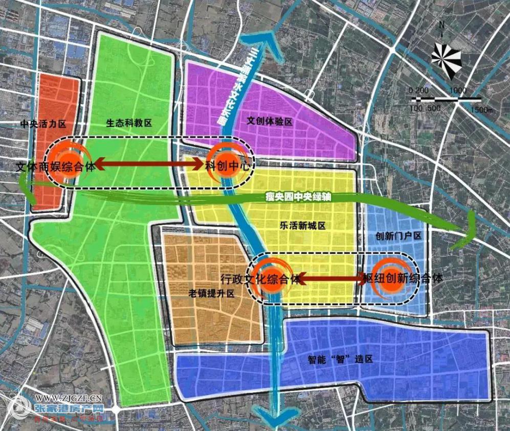 楼盘动态 对话高铁新城 建瓴港城未来  高铁新城规划图           不