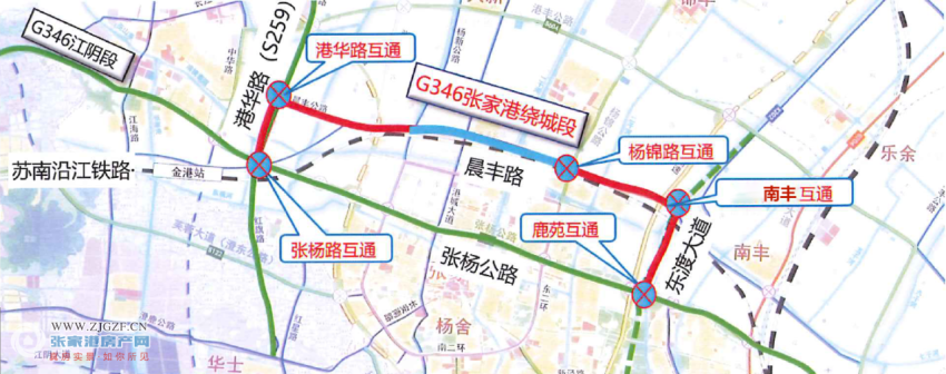 省级公路水运平安百年品质工程评选结果揭晓346国道张家港绕城段改
